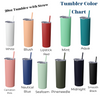 3D Embroidered Goldfinch Tumbler. Come with Straw, 20oz. Stainless Steel. Double Wall Insulation.